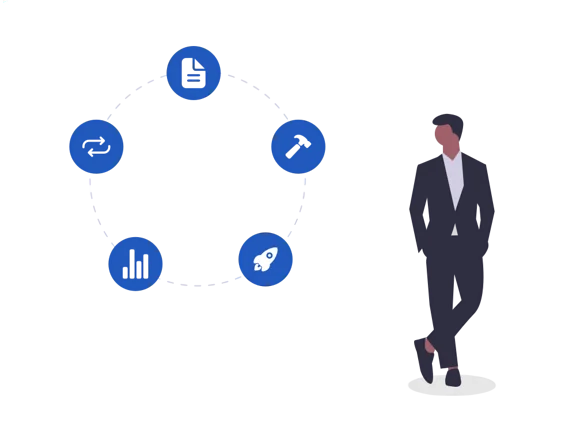 it services